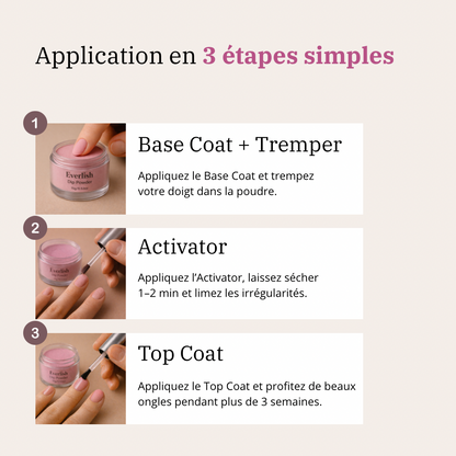 Everlish – Kit Manucure Douce