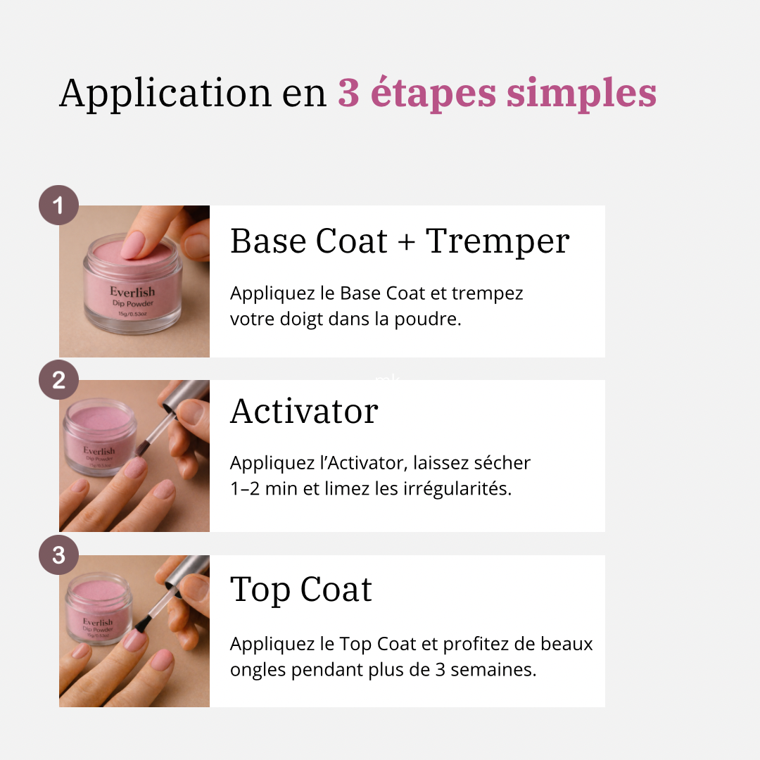 Everlish – Kit Salon à la Maison