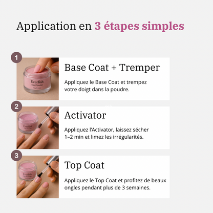 Everlish – Kit Salon à la Maison