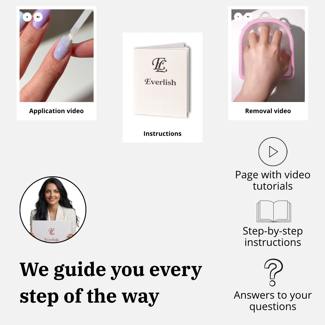 Perfect Manicure Kit Everlish