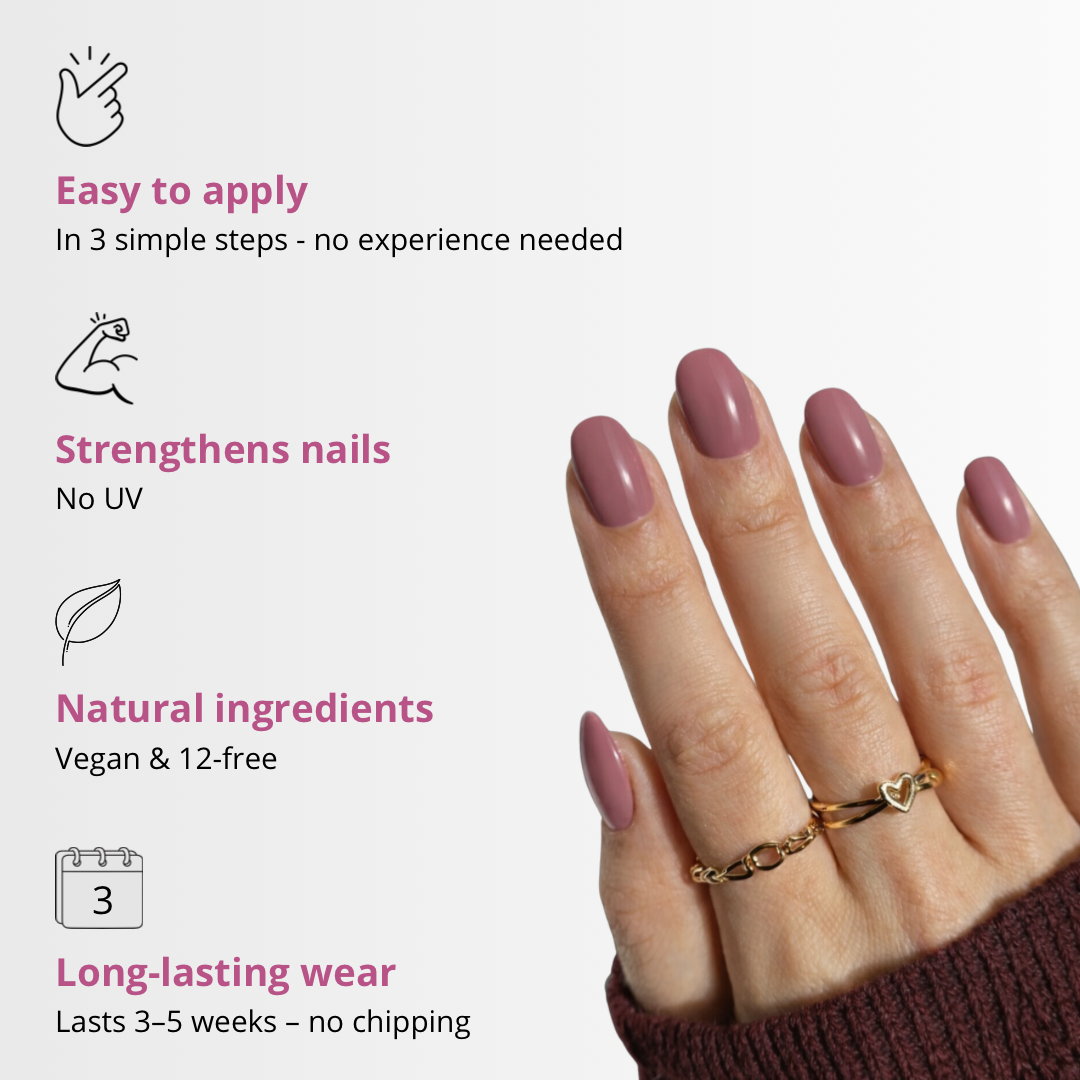 Perfect Manicure Kit Everlish